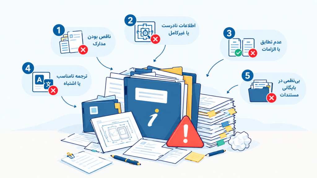 پنج اشتباه رایج در تهیه و ارائه تکنیکال فایل تجهیزات پزشکی