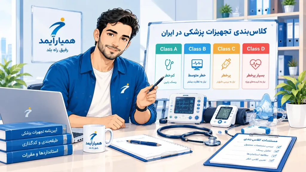 کلاس‌بندی تجهیزات پزشکی در ایران و چهار کلاس خطر A تا D